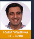 Rohit Wadhva